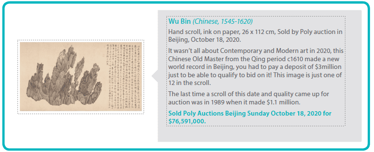 Wu Bin (Chinese, 1545-1620)
Hand scroll, ink on paper, 26 x 112 cm, Sold by Poly auction in Beijing, October 18, 2020.
It wasn’t all about Contemporary and Modern art in 2020, this Chinese Old Master from the Qing period c1610 made a new world record in Beijing, you had to pay a deposit of $3million just to be able to qualify to bid on it! This image is just one of 12 in the scroll.
The last time a scroll of this date and quality came up for auction was in 1989 when it made $1.1 million.
Sold Poly Auctions Beijing Sunday October 18, 2020 for
$76,591,000.