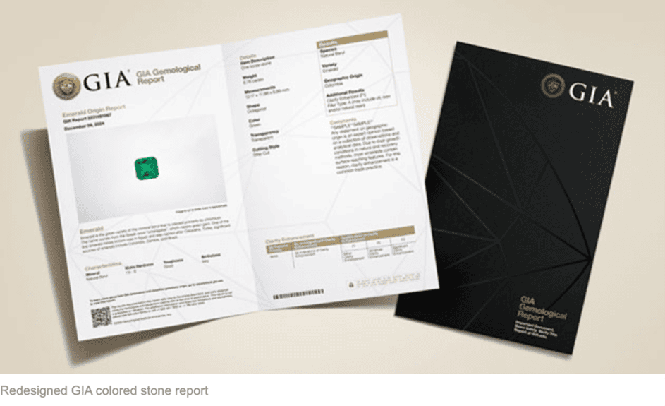 2026 GIA Coloured Gemstone Report.