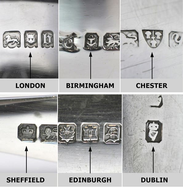 Assay Office Marks